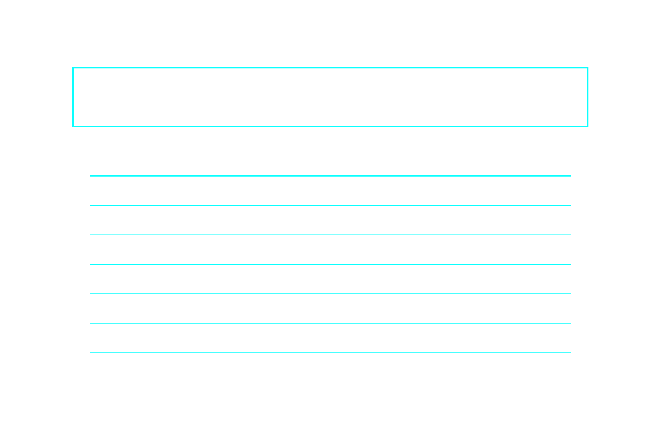 20-year paicoin halving schedule